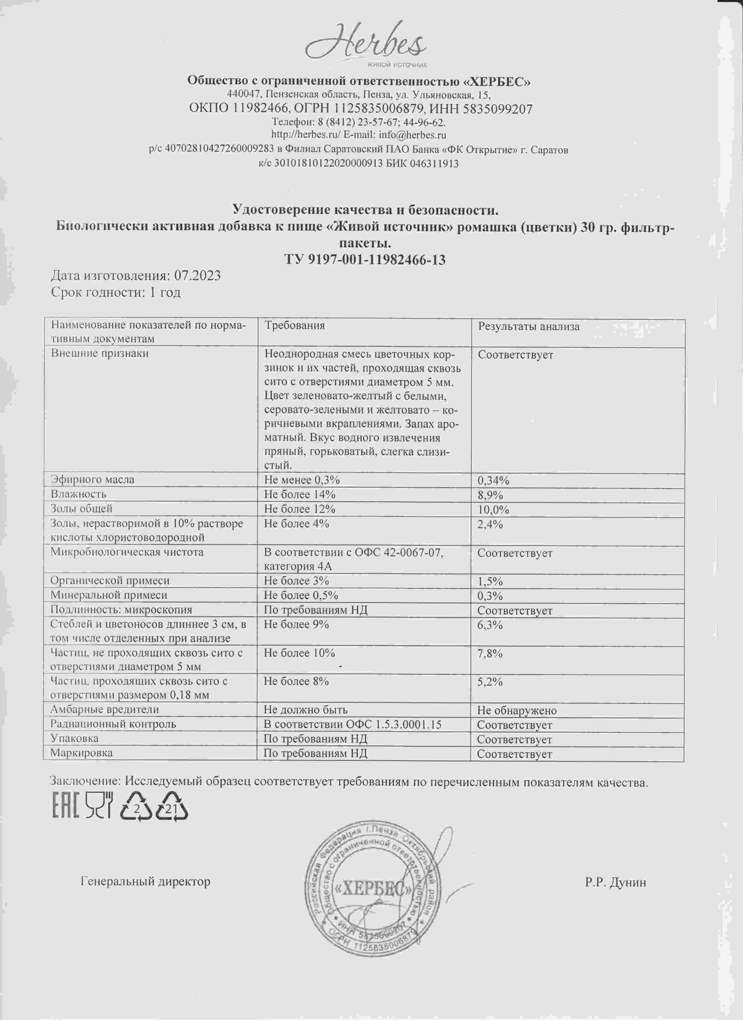 Паспорт №072023